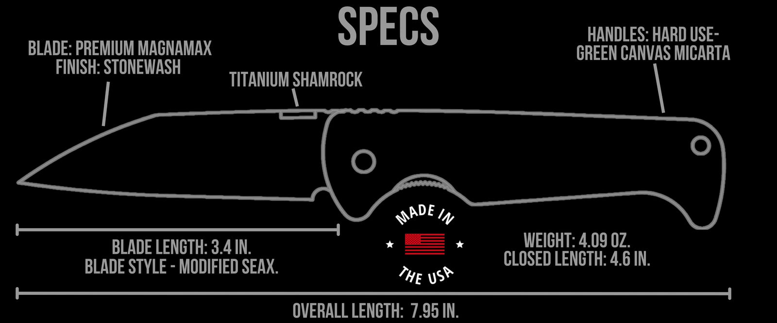 A diagram of a folding knife with labels: 3.4-inch stonewashed Magnacut blade, titanium shamrock, green canvas micarta handle, 4.09 oz weight, 4.6-inch closed length, 7.95-inch overall length, made in the USA.